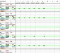 Databázy, Tabuľky, Formuláre
